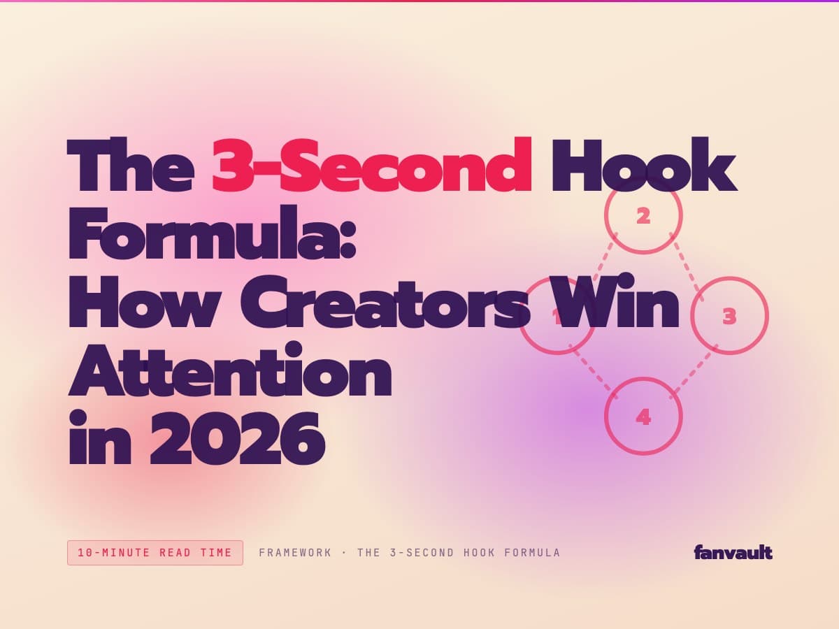 The 3-Second Hook Formula: How Creators Win Attention in 2026
