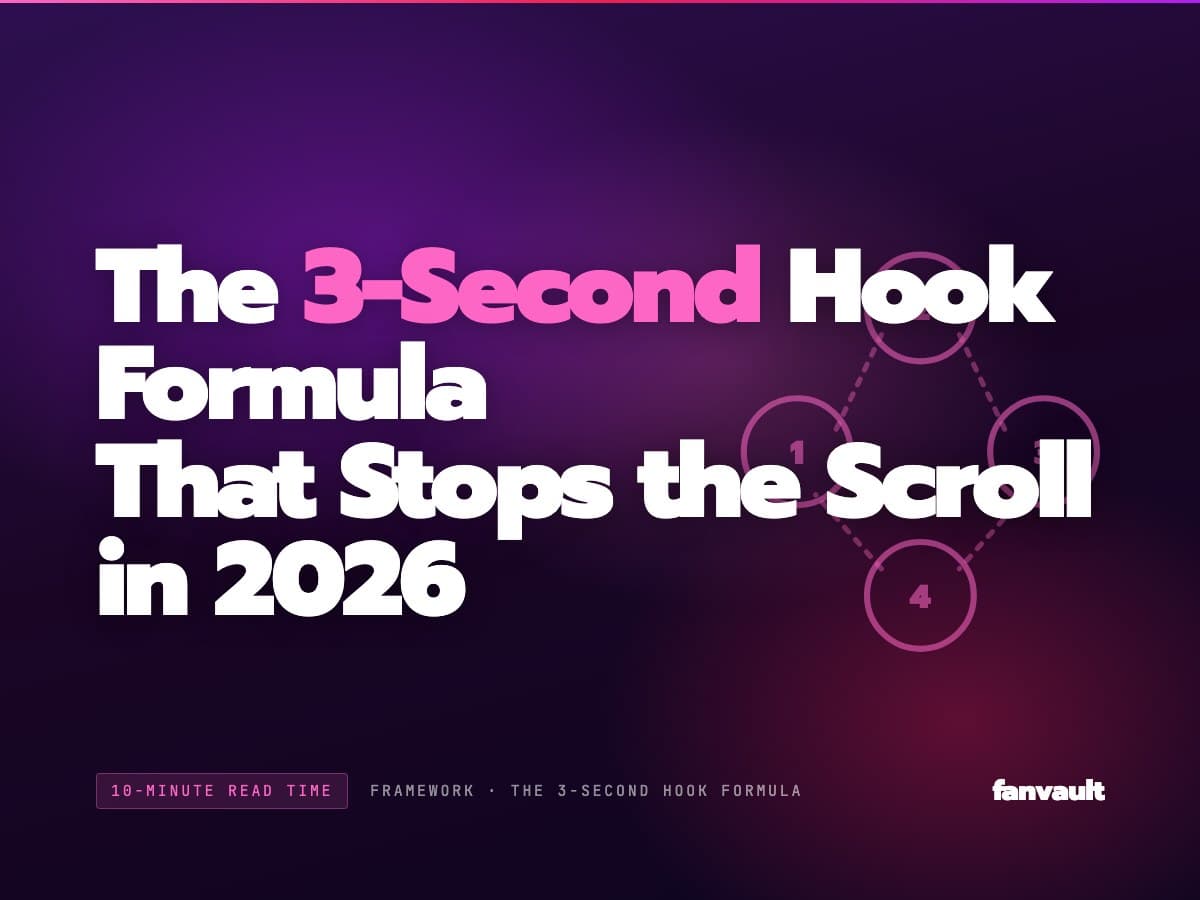 The 3-Second Hook Formula That Stops the Scroll in 2026