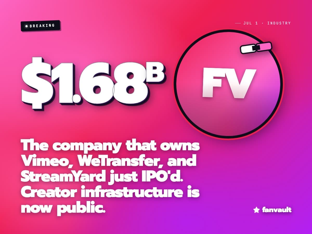 The company that owns Vimeo, WeTransfer, and StreamYard just IPO'd. Creator infrastructure is now public.