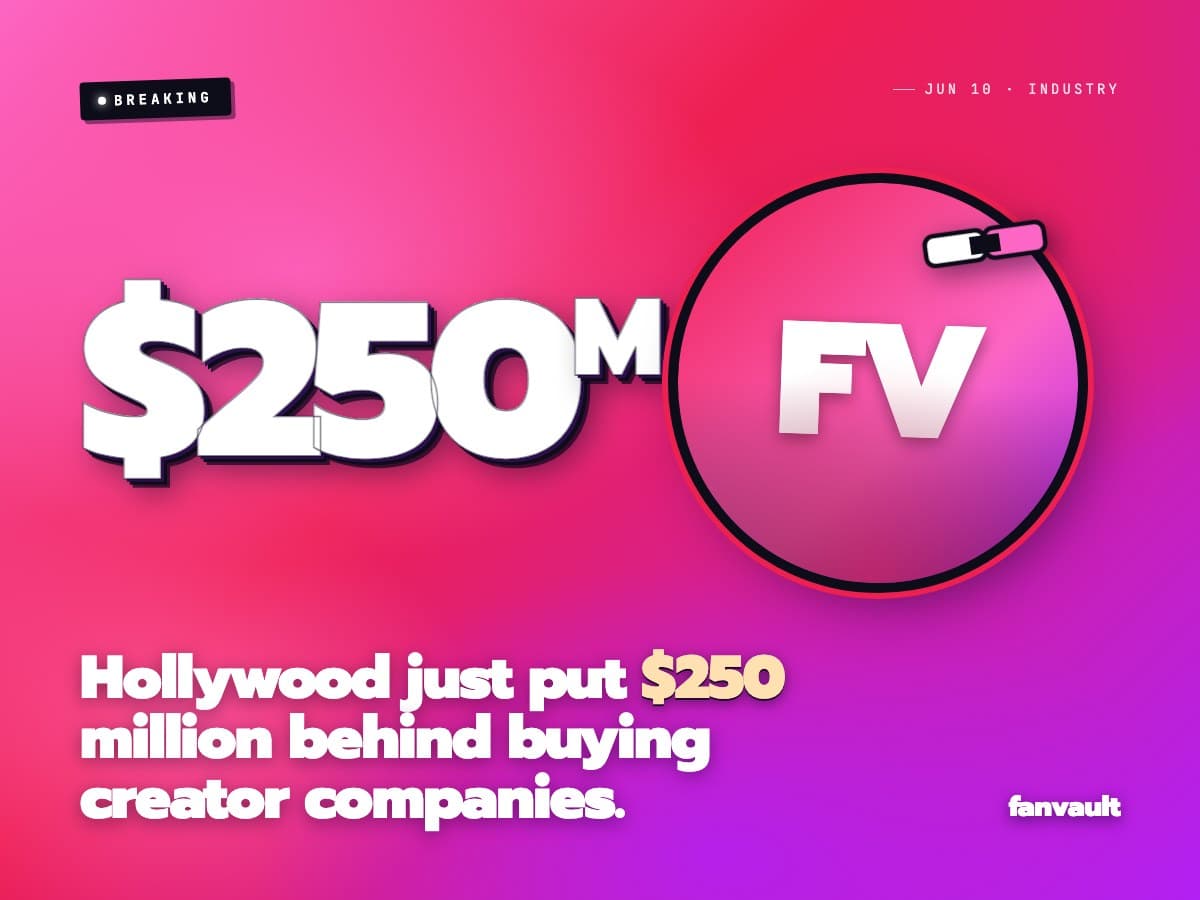 Hollywood just put $250 million behind buying creator companies.