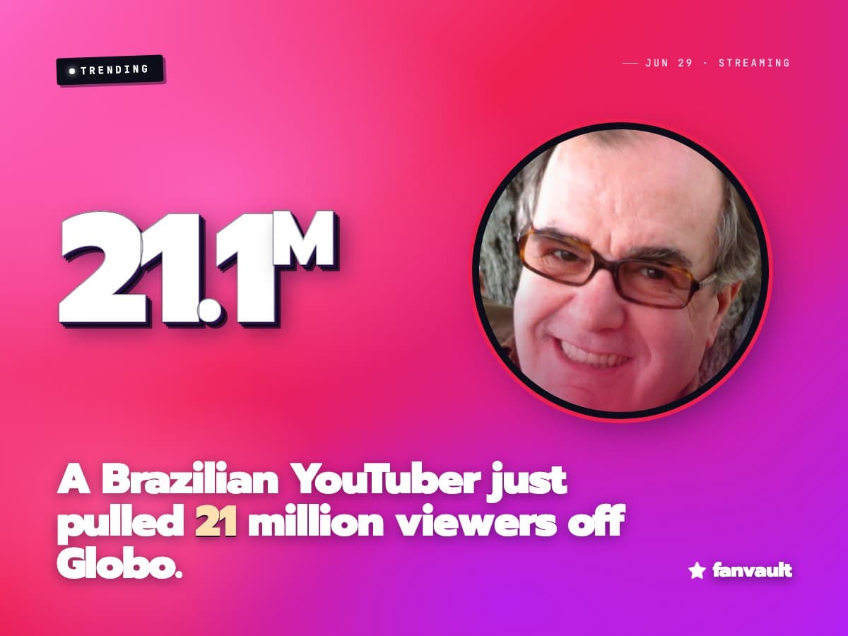 A Brazilian YouTuber just pulled 21 million viewers off Globo.