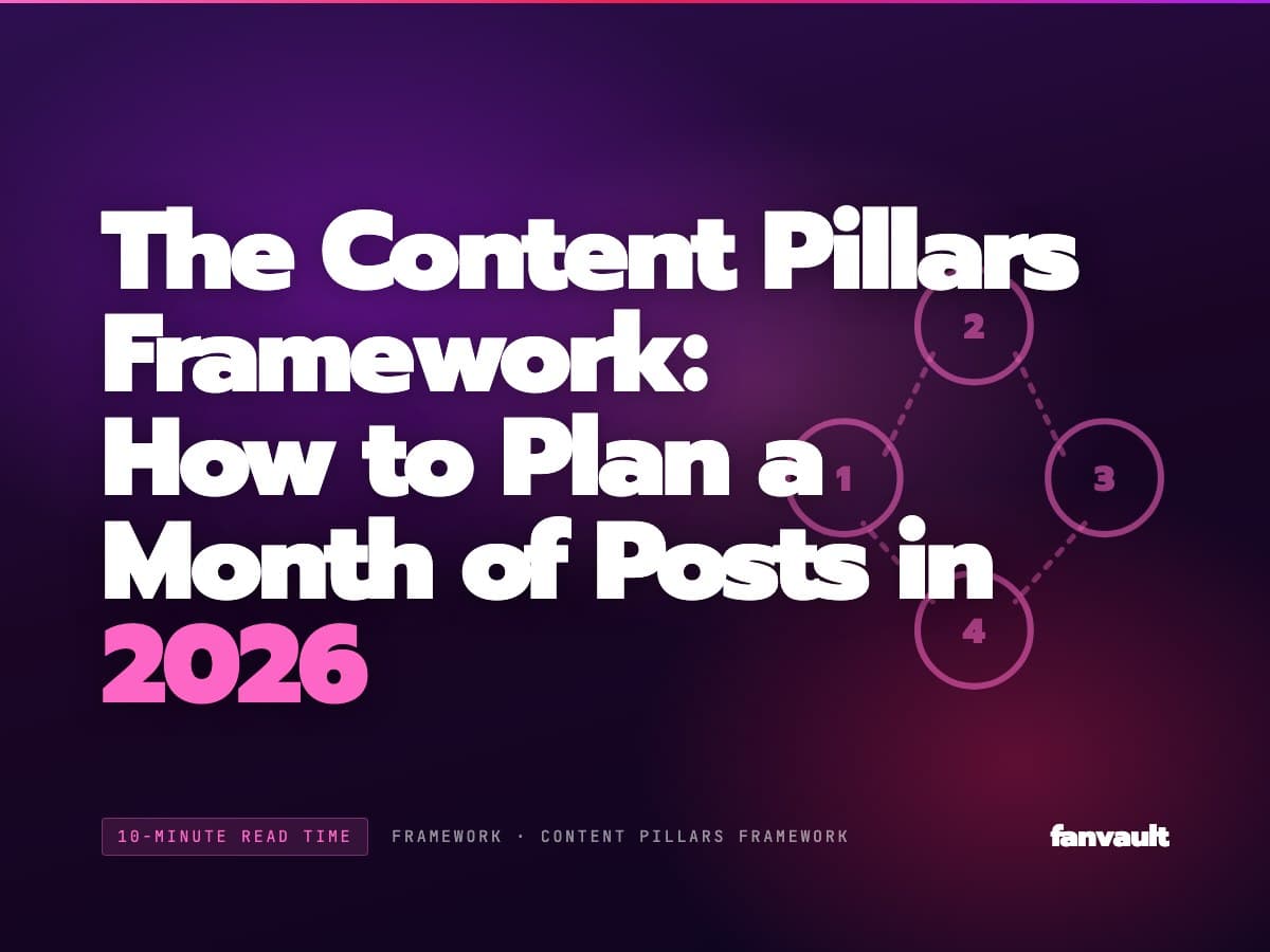 The Content Pillars Framework: How to Plan a Month of Posts in 2026