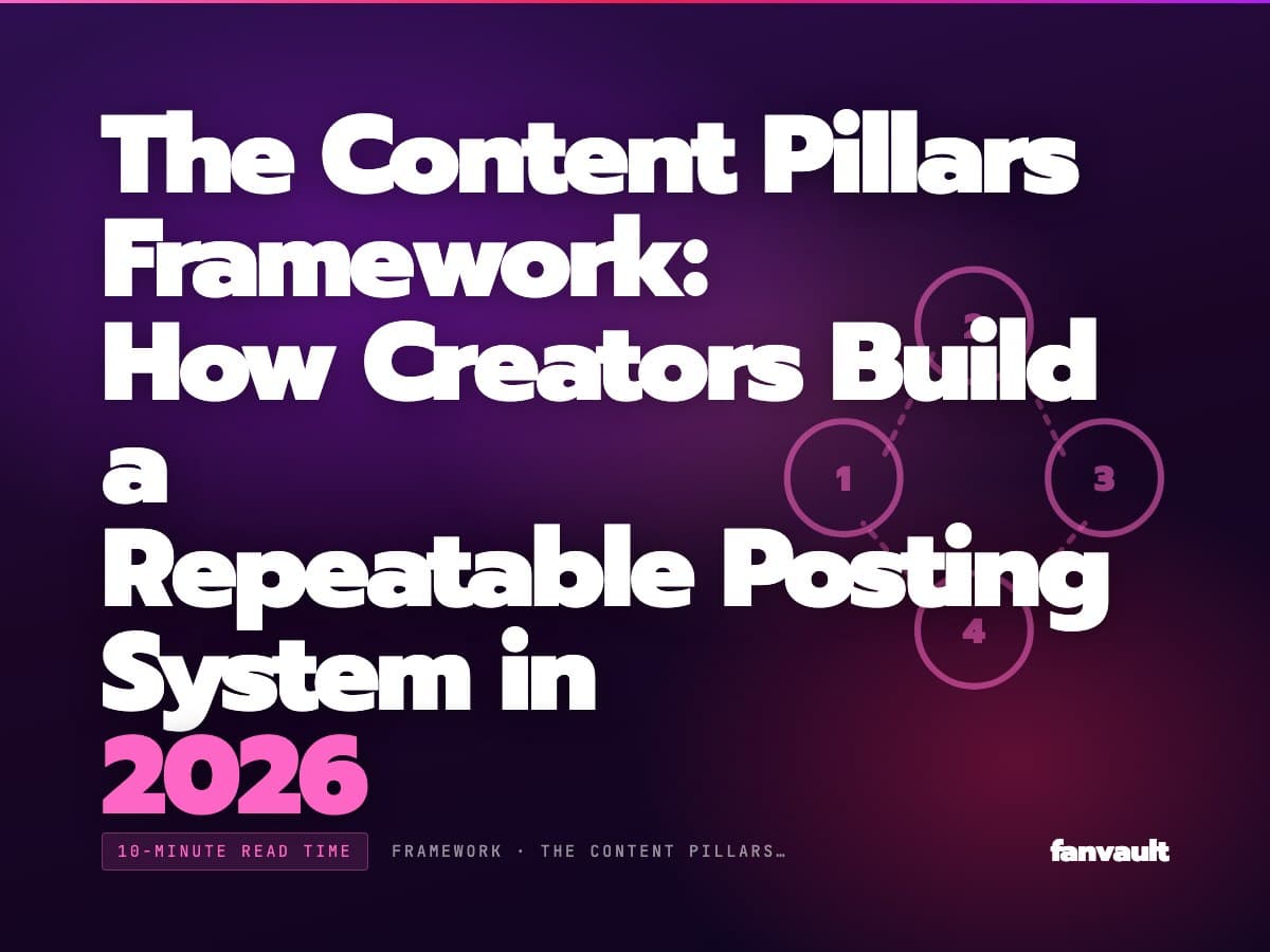 The Content Pillars Framework: How Creators Build a Repeatable Posting System in 2026