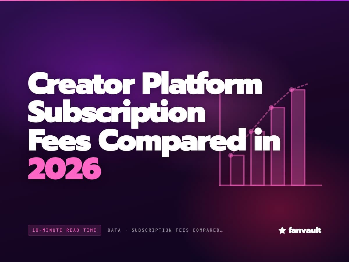 Creator Platform Subscription Fees Compared in 2026