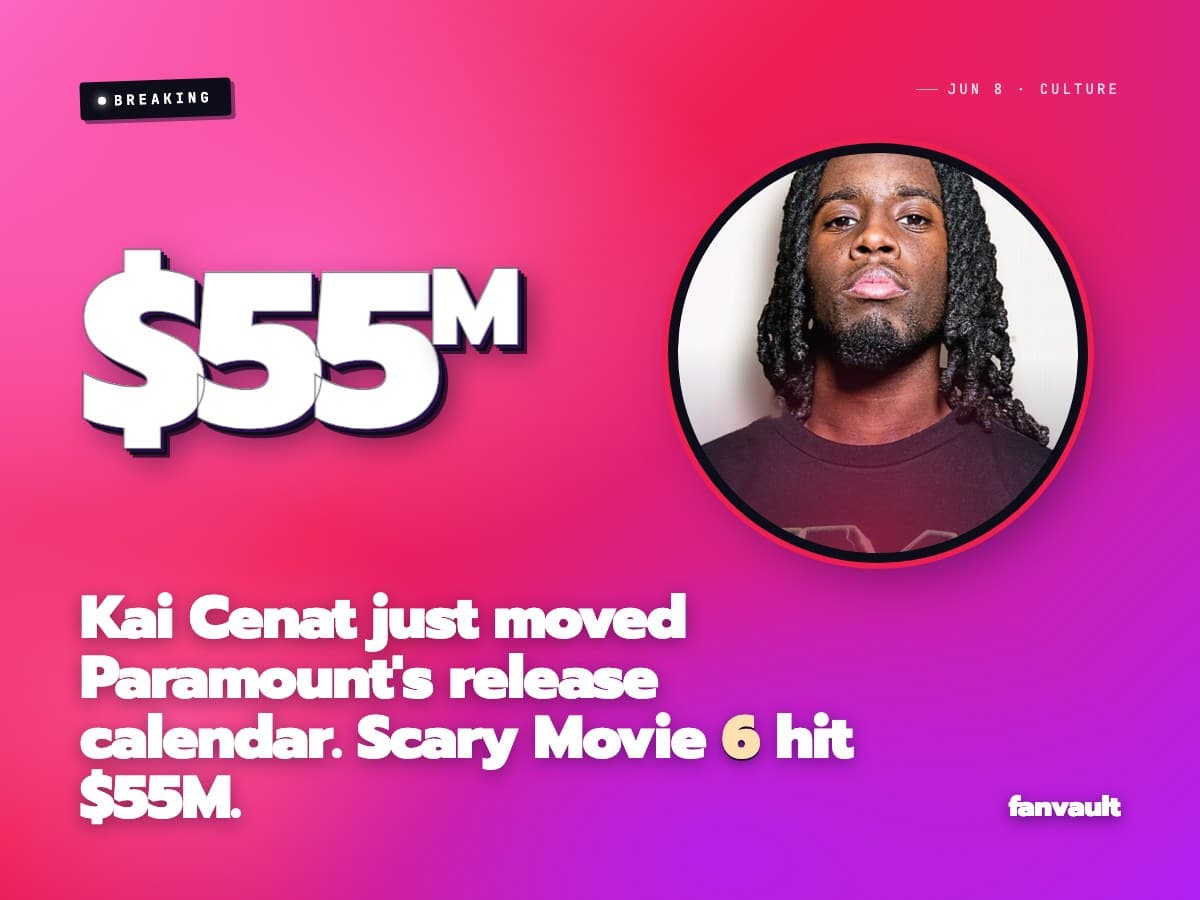 Kai Cenat just moved Paramount's release calendar. Scary Movie 6 hit $55M.
