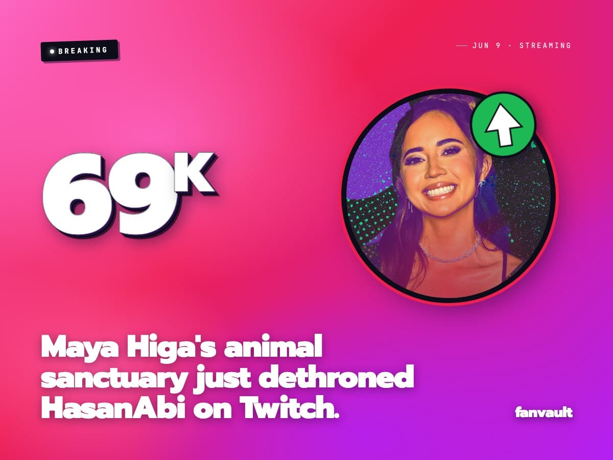 Maya Higa's animal sanctuary just dethroned HasanAbi on Twitch.