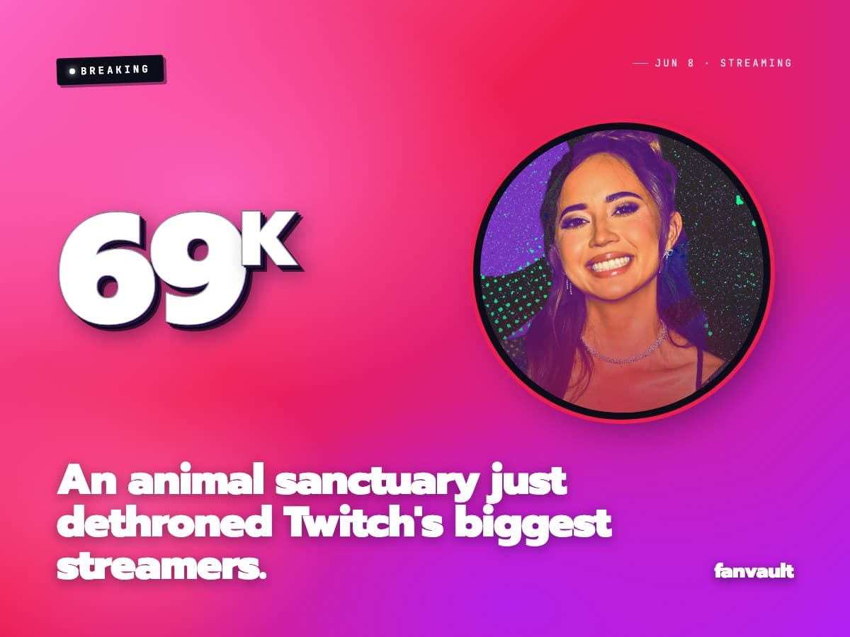 An animal sanctuary just dethroned Twitch's biggest streamers.
