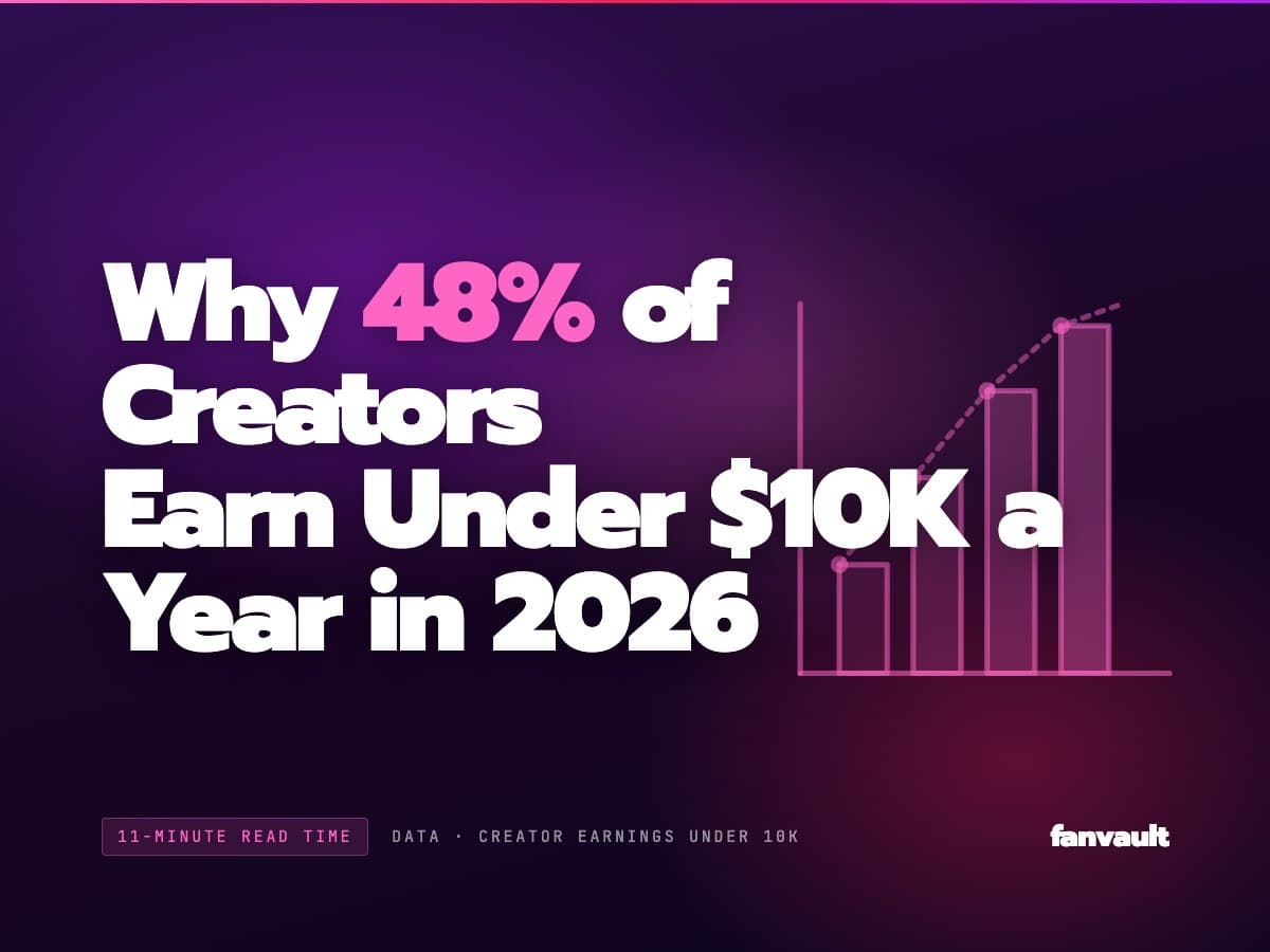 Why 48% of Creators Earn Under $10K a Year in 2026